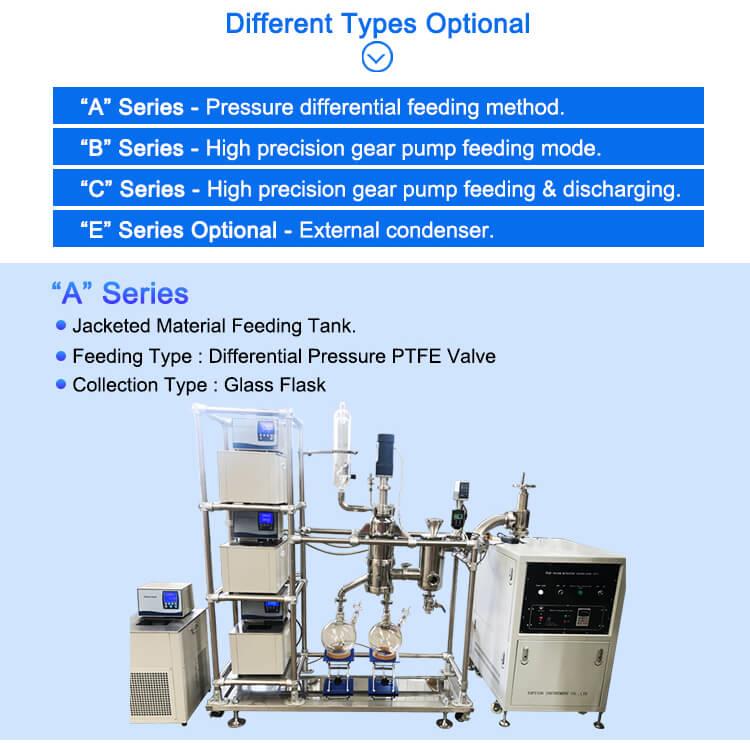 essential oil distillation equipment