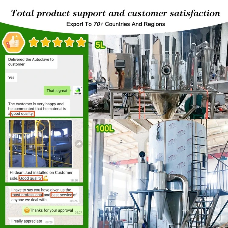 Spray dryer Spray dryer