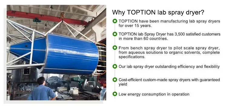 20L-50L-100L spray dry 4 20L-50L-100L spray dry 4